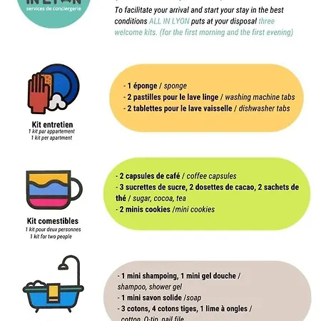 In | Cosy Cordeliers Lyon